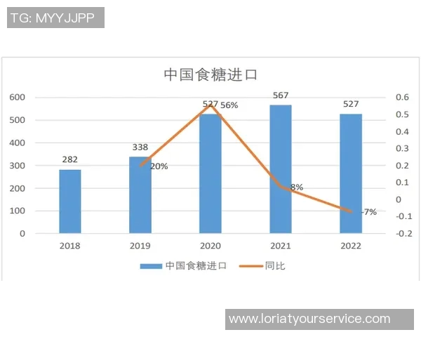中国经济稳步复苏政策落地助力消费市场回暖带动就业增长