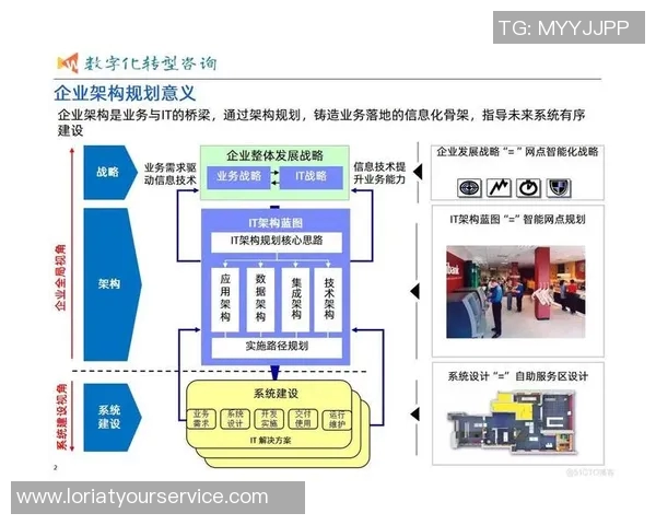 智慧物流新纪元：数字化驱动快递行业转型升级与未来发展趋势探析