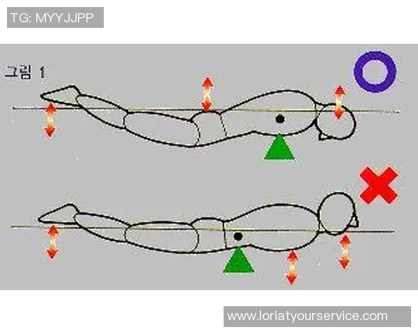 蝶泳技巧突破与体能提升的全面训练方法与实践分析