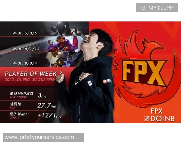 聚焦王者荣耀:探讨FPX战队在比赛中的迅速反应与战术调整 聚焦王者荣耀:探讨FPX战队在比赛中的迅速反应与战术调整