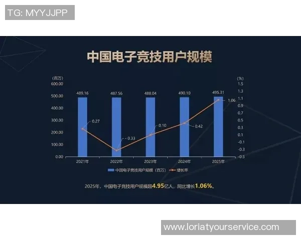 竞技体育的本质探析与发展趋势：从竞技水平到全民健身的全方位考量
