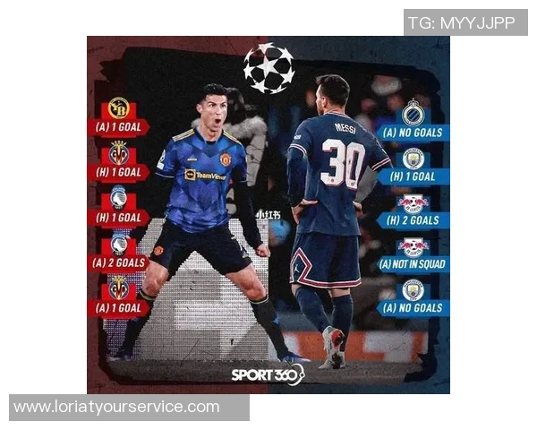 欧冠十佳进球2017合集及梅西与C罗精彩对决