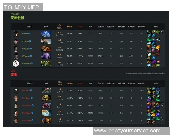 DOTA2赛事中LNG战队表现卓越创下新高排名引发关注 DOTA2赛事中LNG战队表现卓越创下新高排名引发关注